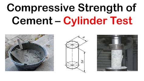 youtube compression test concrete cylinder|characteristic compressive strength of concrete.